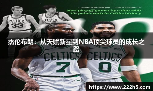 杰伦布朗：从天赋新星到NBA顶尖球员的成长之路